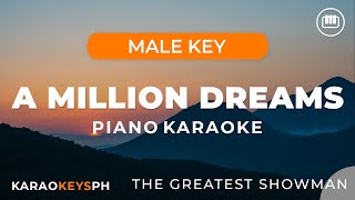 A Million Dreams  The Greatest Showman Male Key  Piano Karaoke [upl. by Wiese]