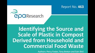 Research 463 Identifying the Source and Scale of Plastic in Compost [upl. by Suivatram]