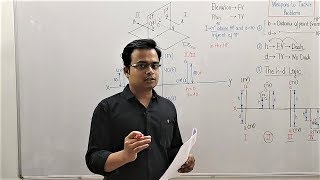 Projection of Point Objective Problems  Engineering Drawing  ESE Prelims [upl. by Africa]