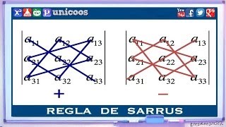 Determinante 3x3  Regla de SARRUS BACHILLERATO matematicas [upl. by Mackoff]