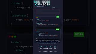 🎨✨ CSS vs SCSS Simple Example Explained 💻📐shorts shortvideo css3html5 webdesign layoutweb [upl. by Aura]