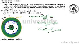 İTÜ FİZ 102E 1 VİZE SORU 22 [upl. by Hubbard618]