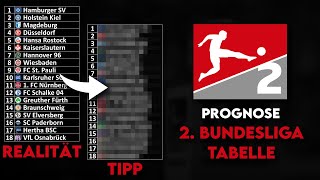 2 Liga Prognose 202324 Wer steigt in die Bundesliga auf wer steigt ab  Abschlusstabelle [upl. by Petit]