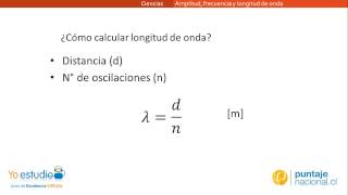 Física  Parámetros de una onda [upl. by Alhsa]