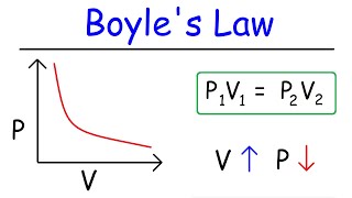 Boyles Law Practice Problems [upl. by Pip]