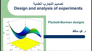 Experiments Design Using Plackett Burman technique in Excel software ✅ تصمبم التجارب العلمية [upl. by Atoiyanap]