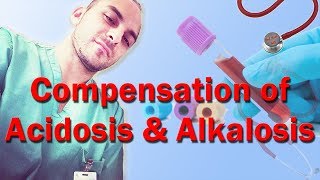 Compensation of Respiratory and Metabolic Acidosis and Alkalosis [upl. by Dey]