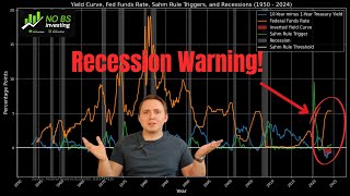 Preparing for a Possible Recession What You Must Do Now [upl. by Amorette]