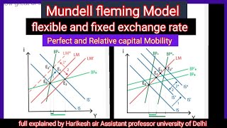 The mundell Fleming model  ISLMBOP MODEL with flexible and fixed exchange  capital mobility [upl. by Kcerb]