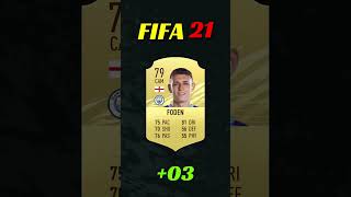 PHIL FODEN FIFA EVOLUTION Will SHOCK You🔥⭐ eafc25 fc25 fc24 fifa fifa25 [upl. by Ynavoj]