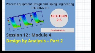 S12F Buckling Analysis [upl. by Pavla]