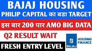 Bajaj Housing Finance Share  Bajaj Housing Finance Target  Bajaj Housing Finance share news [upl. by Imugem991]