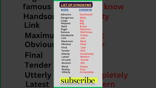 List of Synonymenglish spokenenglish trending ytshorts shorts englishgrammar education [upl. by Aoniak]