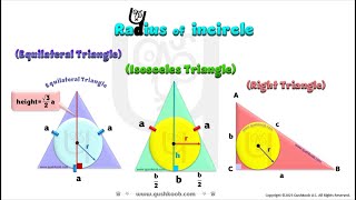 Incircle Inscribed circle of Right Equilateral and Isosceles Triangles How to Find the Inradius [upl. by Ithnan]