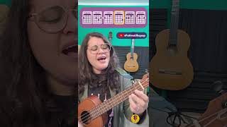 Mujer Amante Rata Blanca ESTRIBILLO Ukulele Tutorial [upl. by Imij]