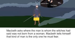 Macbeth  Act 5 Scene 7 Summary [upl. by Harden]