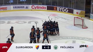 Djurgården Hockey vs Frölunda HC  Game Highlights [upl. by Brnaby665]