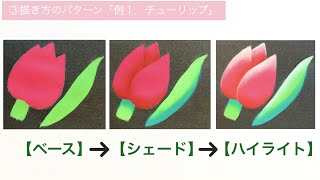 トールペイントの描き方（アメリカンのパターン） [upl. by Ayotaj]