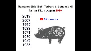 Ramalan Shio Babi Tahun 2020 Karir Cinta dan Kesehatan Berdasarkan Fengshui Tahun Tikus Logam 2020 [upl. by Ewan]