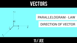 PARALLELOGRAM LAW Of Vector Addition  11JEE  Er Shishir Mohta [upl. by Osher217]