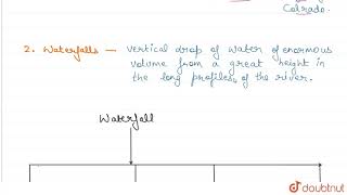 EROSIONAL AND DEPOSITIONAL LANDFORMS OF RUNNING WATER [upl. by Tandy]