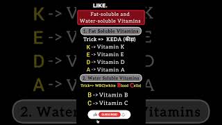 Fatsoluble amp Watersoluble Vitamins gk sciencefacts gkfacts [upl. by Nive]