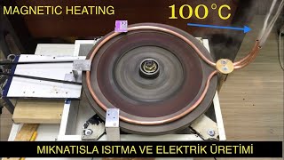 MIKNATISLA ISI ÜRETİMİ MANYETİK ISITMA VE ELEKTRİK ÜRETİMİ [upl. by Amikat651]