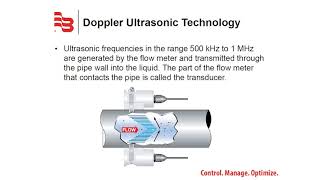 The Dynasonics  Badger Meter TFX Ultra Clampon Ultrasonic Flow Meter [upl. by Annair]