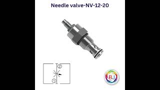 Needle valveNV1220 [upl. by Notsirk410]