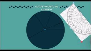 Gráficas circulares [upl. by Nwahsud375]