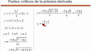 Puntos Criticos de la primera derivada videosdematematicascom [upl. by Nihhi719]