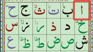 Noorani Qaida is very simple booklet and Muslim of any age from kids to adults can learn it easily [upl. by Yelsek]