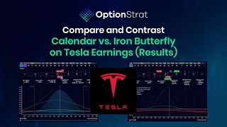 TSLA Earnings Trades Results Calendar vs Butterfly [upl. by Stockwell]