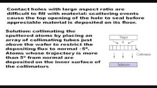 Mod01 Lec39 Metallization [upl. by Anoid]