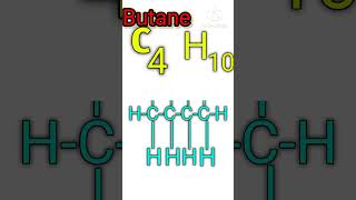 Butane ka structure Butane ka sanrachnabutane ka sutra Butane ka molecular formulabutanemetal [upl. by Millian674]