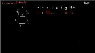 Seven Segment Display Basics [upl. by Nalak]