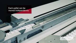 Linear Motion Integration increases conveyor flexibility [upl. by Sugirdor]