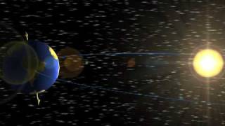 Earths Tilt and the Seasons  for Planetarium Show [upl. by Nosnor]