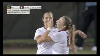 Deyna Castellanos 2 Goals vs Notre Dame [upl. by Sarita]