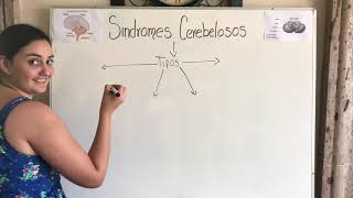 Síndromes Cerebelosos [upl. by Egreog]