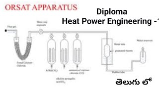 HEAT POWER ENGINEERING 1 ll FLUE GAS ANALYSIS BY ORSAT APPARATUS lldiplomamechanicalintelugu ll [upl. by Matthews]