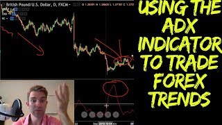 Using The ADX Indicator To Find And Trade Forex Trends [upl. by Jenifer]