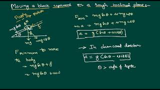 Minimum Force to move a body up along the rough inclined Plane Friction Concept in Just 3 Minutes [upl. by Sebbie]