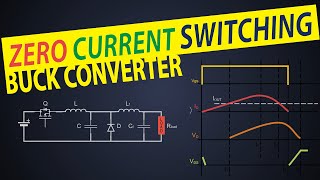 ZCS Resonant Converter  Resonant Buck Converter  Zero Current switching [upl. by Odracer]