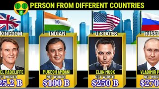 🤑 Rich Person From Different Countries 2024 Billionaire From Different Countries3d Comparison [upl. by Broucek]