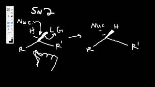 SN2 Explained [upl. by Eeldarb]