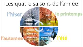 Apprendre les quatre saisons [upl. by Vedi978]