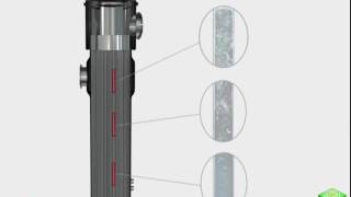 Animation of MVR Rising Film Evaporator [upl. by Eelek821]