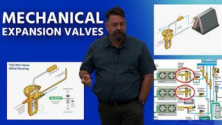 Rack Refrigeration Cycle Part 9  Mechanical Expansion Valves [upl. by Stortz]