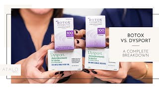 Botox Vs Dysport I Complete Breakdown [upl. by Teplica]